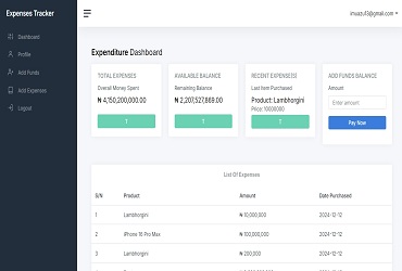 Expenditure Tracker